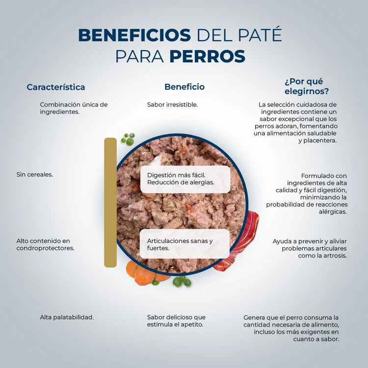 Paté Supreme Free Pollo 400g