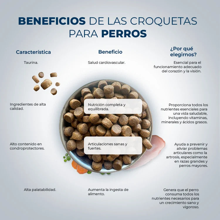 Cordero 15 kg