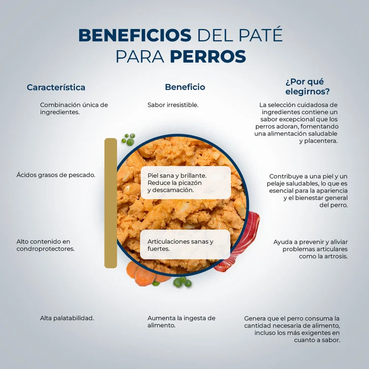 Paté Supreme Free Salmón 400g