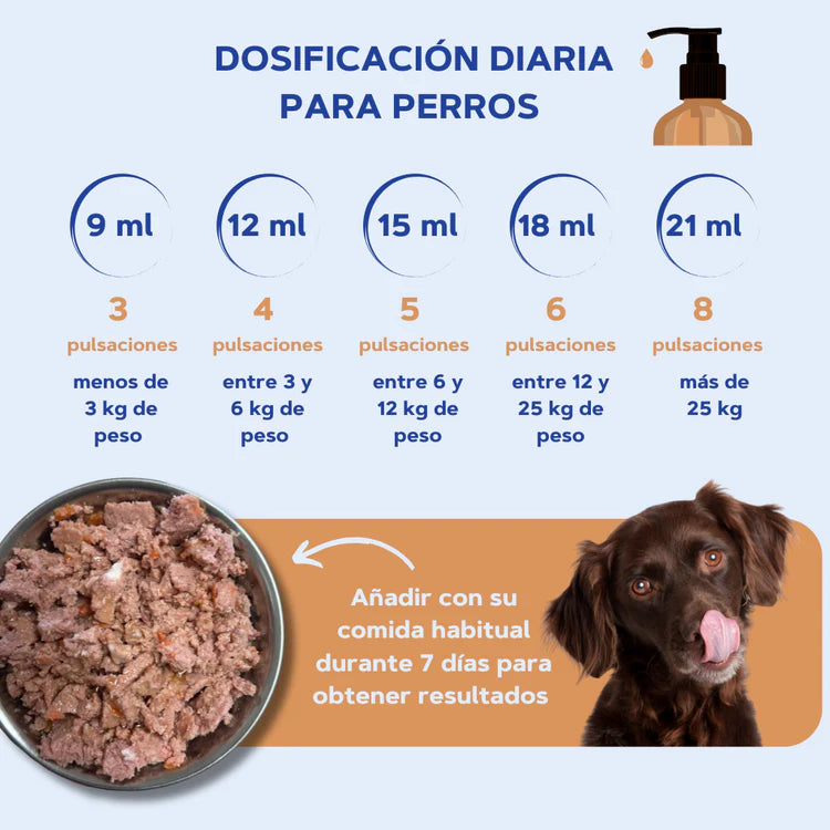Aceite de Salmón 250 ml